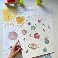 Láminas del sistema solar para ma decoración infantil