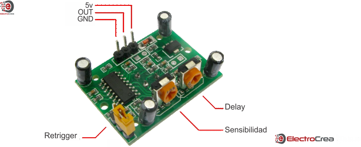 Qué es un detector de movimiento pasivo o PIR y cómo funcionan los sensores  de movimiento?