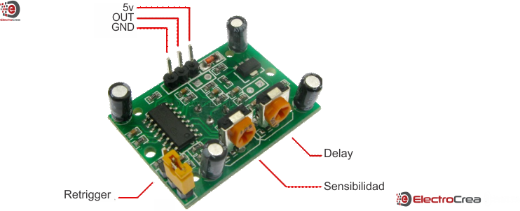 Qué es y cómo funciona un sensor de presencia? 