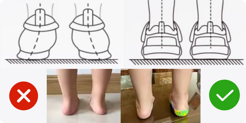 Reinforced heel support with standard vertical force.-babysleepbetter.com