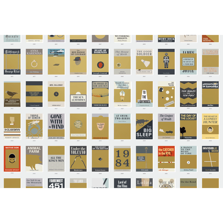 100 Essential Novels Scratch Off Chart Poster By Pop Chart Lab