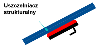 Kleber auf die Basis der Solarmodulschiene kleben