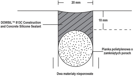 dowsil-813c-joint-deep