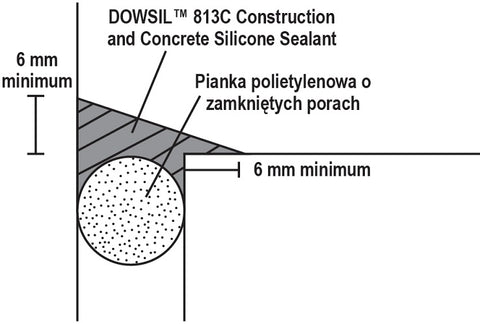 dowsil-813c-spoina-złącze-pachwinowe