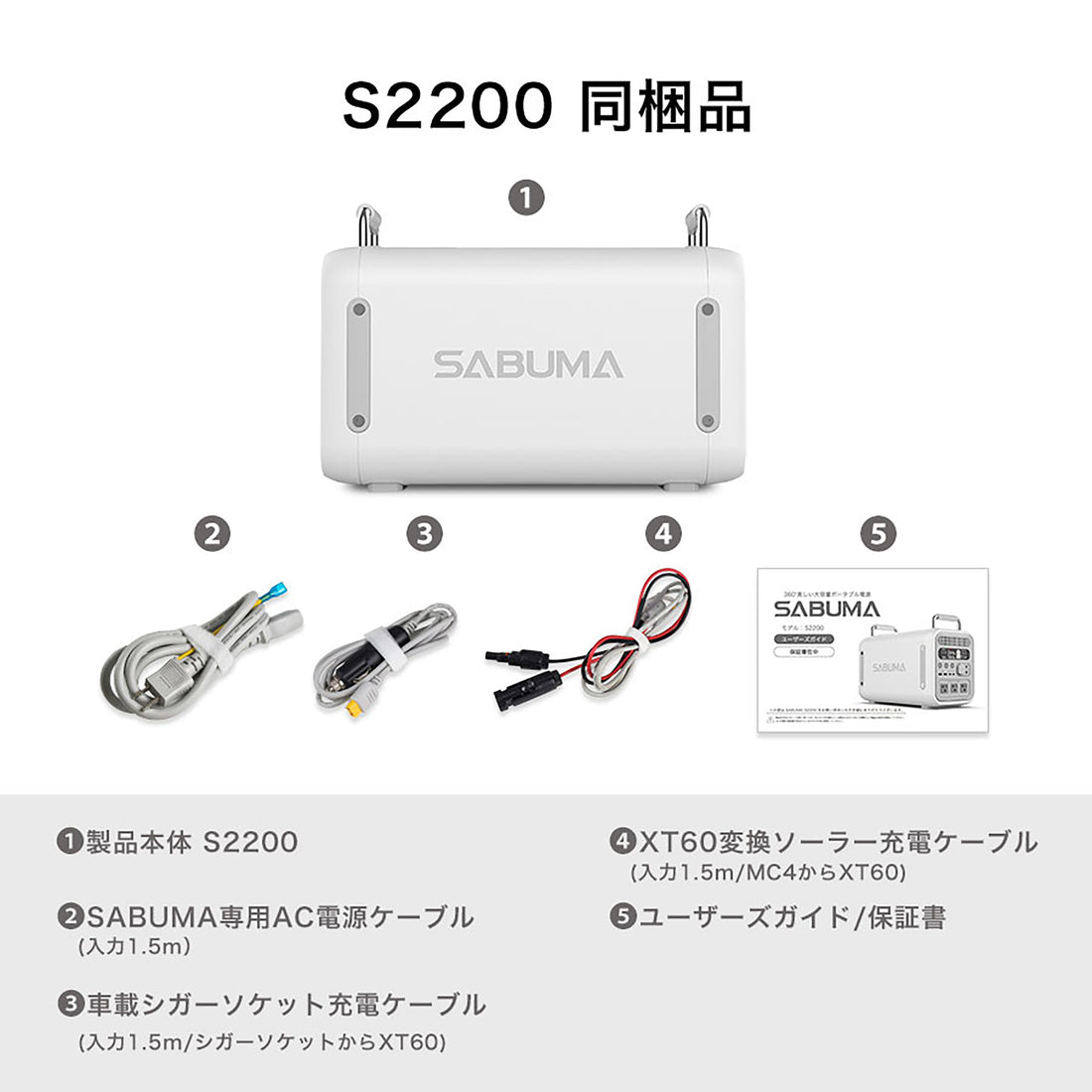 SABUMA ポータブル電源S2200 SB-S2200：工具屋「まいど！」+stbp.com.br