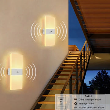 motion sensors dropshipping Products