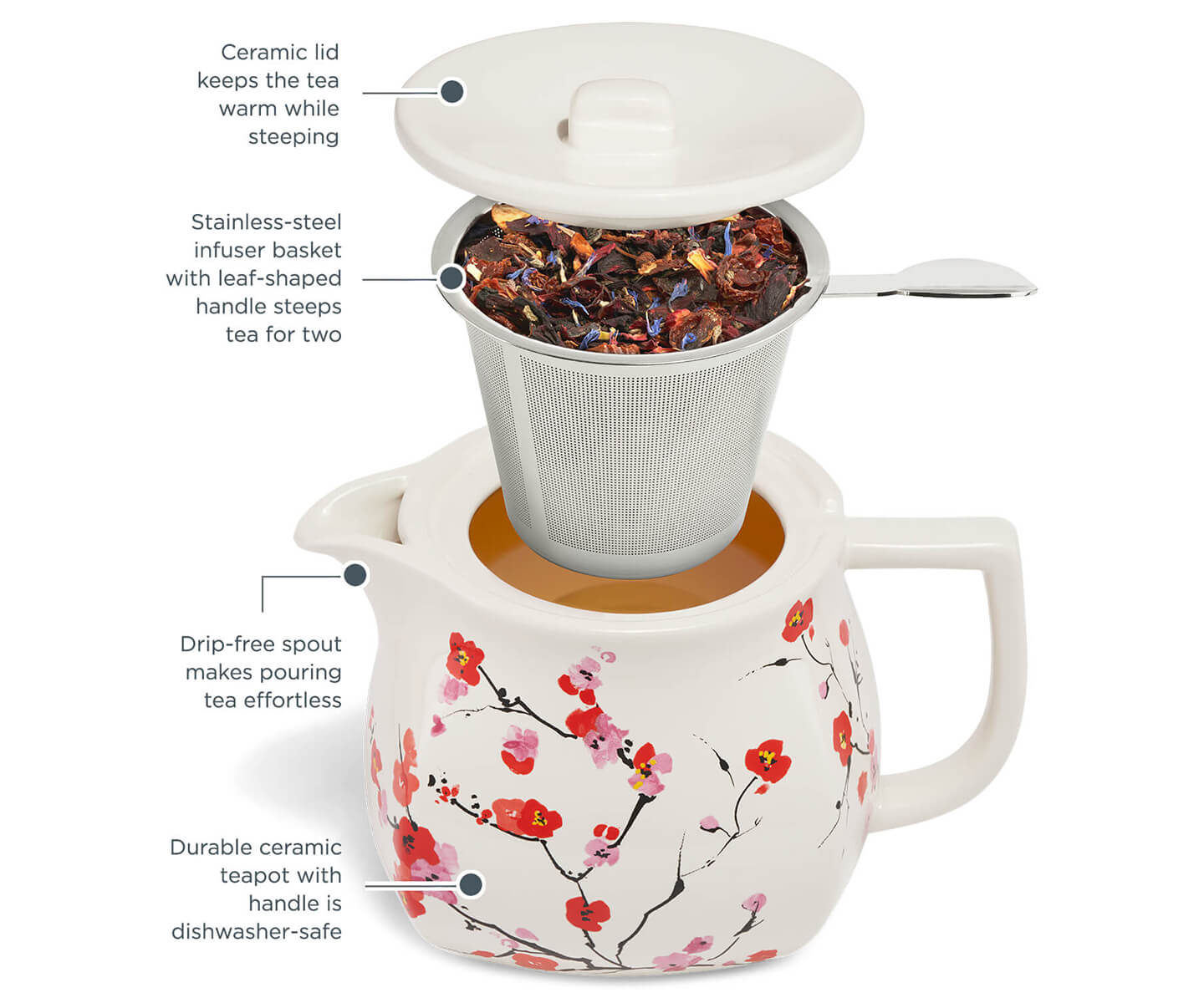 Diagram of Fiore Sakura Teapot parts