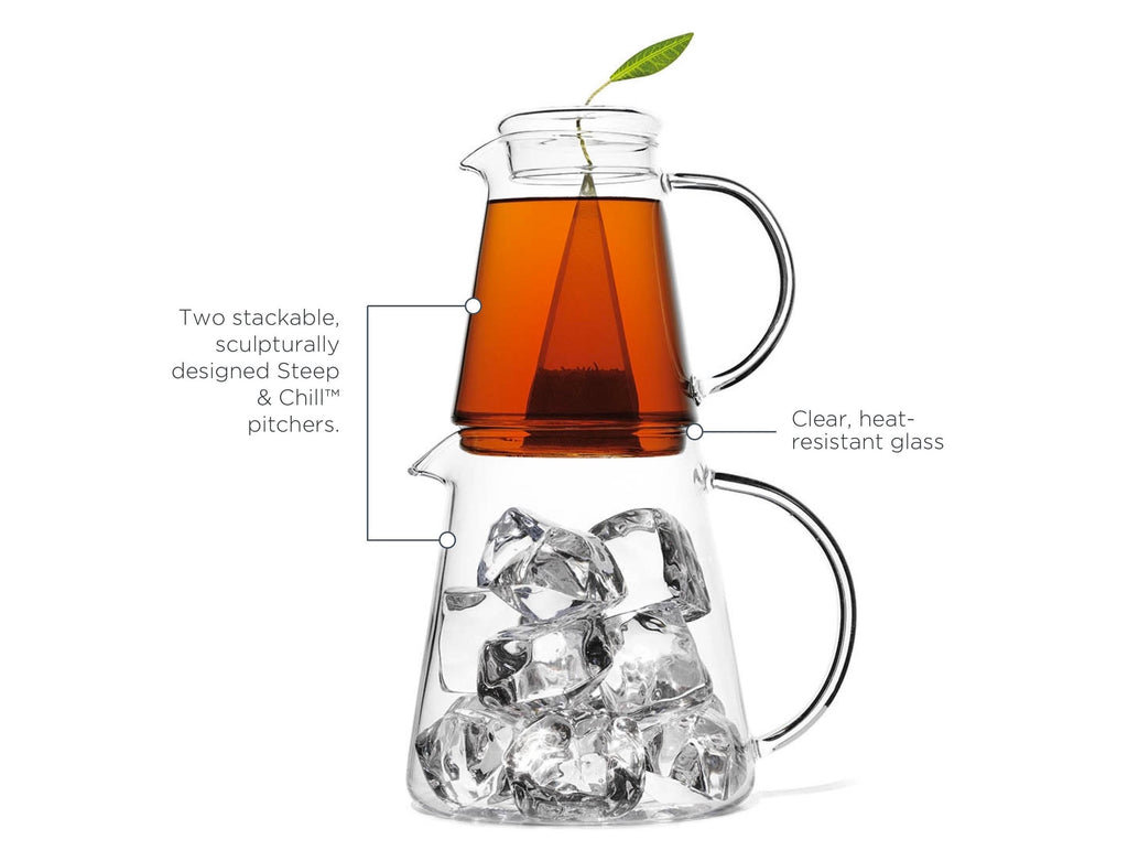 Tea Over Ice Pitcher Set diagram