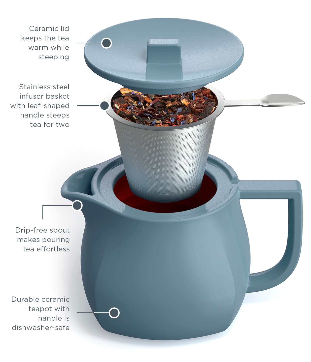 Diagram of Fiore Teapot parts