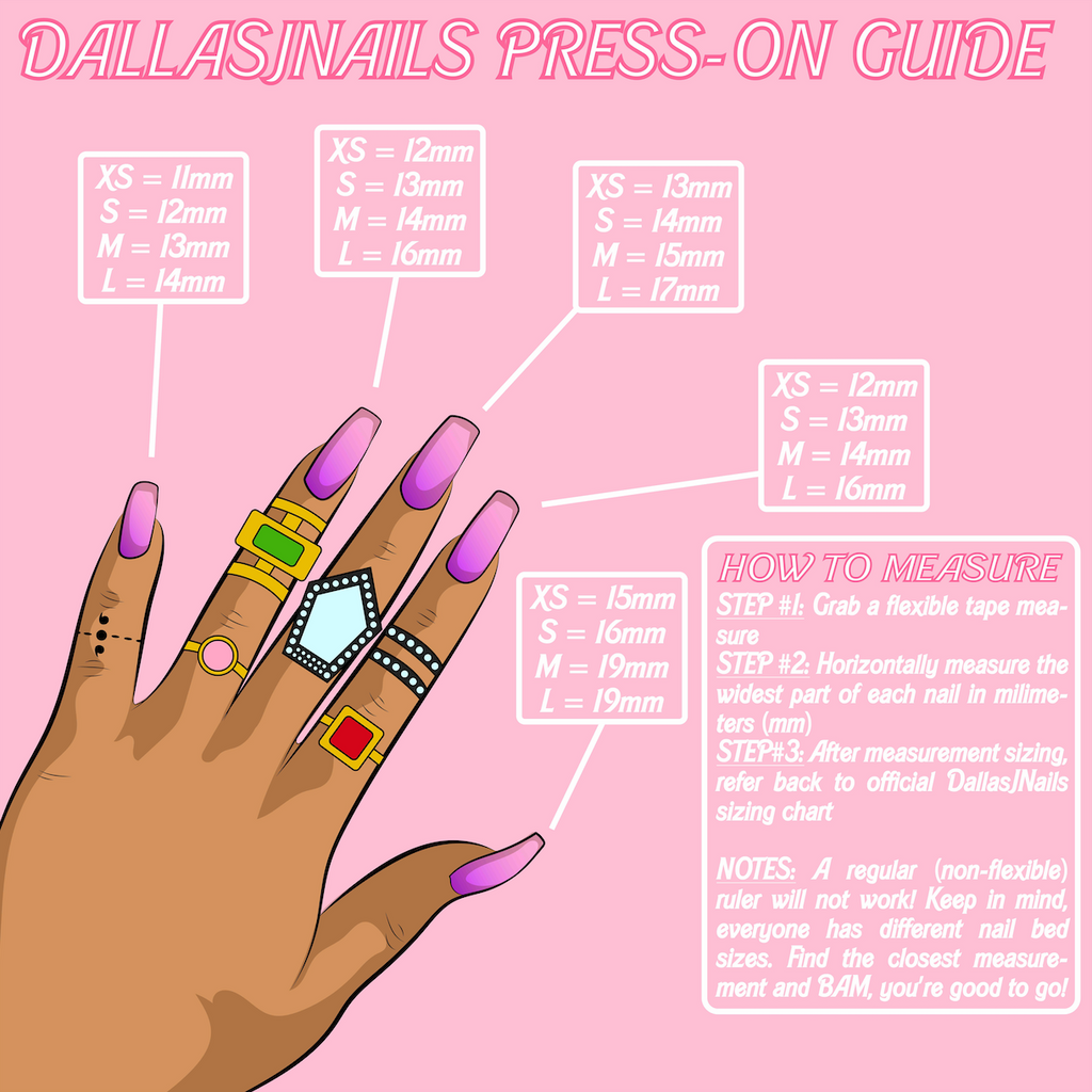 PGC Nail Size Guide