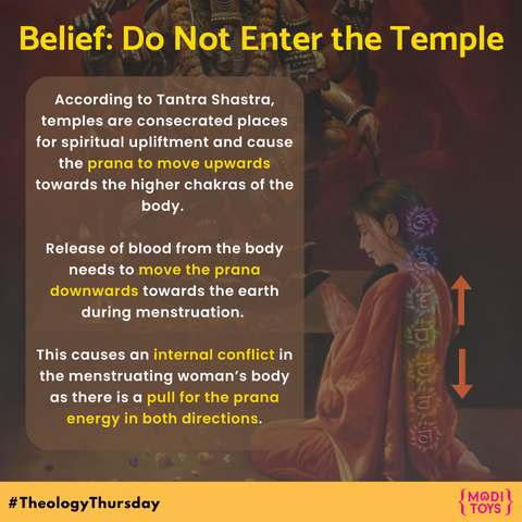 Belief: Do Not Enter the Temple