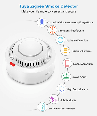 Smart Smoke Detector Zigbee Fire Alarm Smart Home Security System - Dimensionists