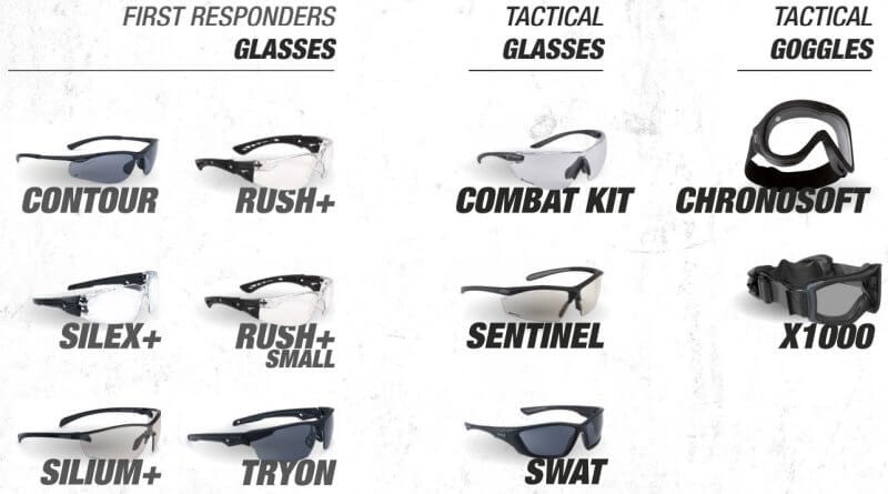Bolle BSSI Tactical Eyewear Categories