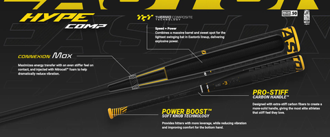 2023 Easton Hype Comp USSSA Baseball Bat Technology Review