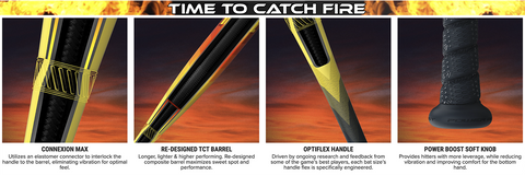 Ignite Your Game with the 2024 Easton Hype Fire USSSA Baseball Bat!