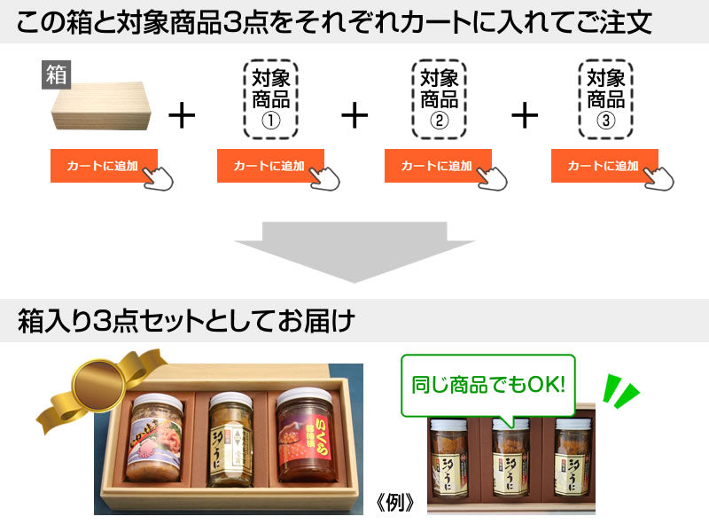 この箱とお好きな対象商品３点をそれぞれカートに入れてください