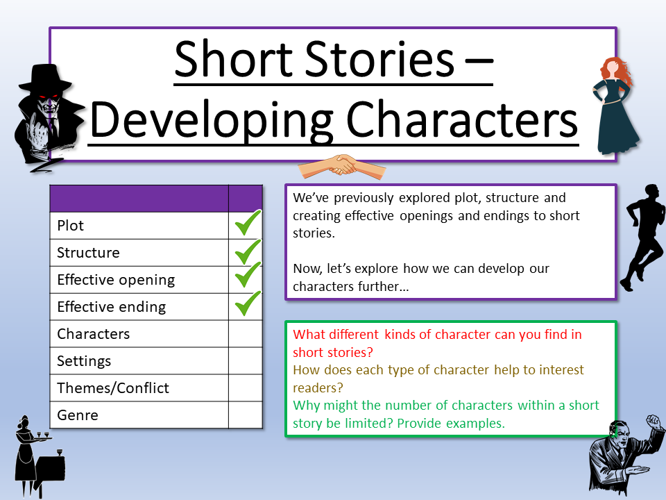 creative writing character development