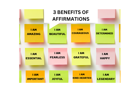 I Am Affirmations