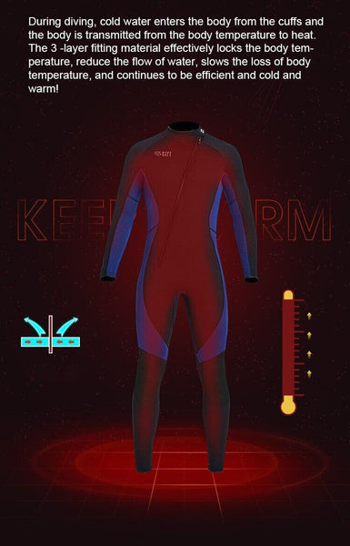 Bulk_buy_Men_Women_Wetsuit_for_Surfing_Diving_3mm_Neoprene_Full_Body_Wet_Suit_venodr