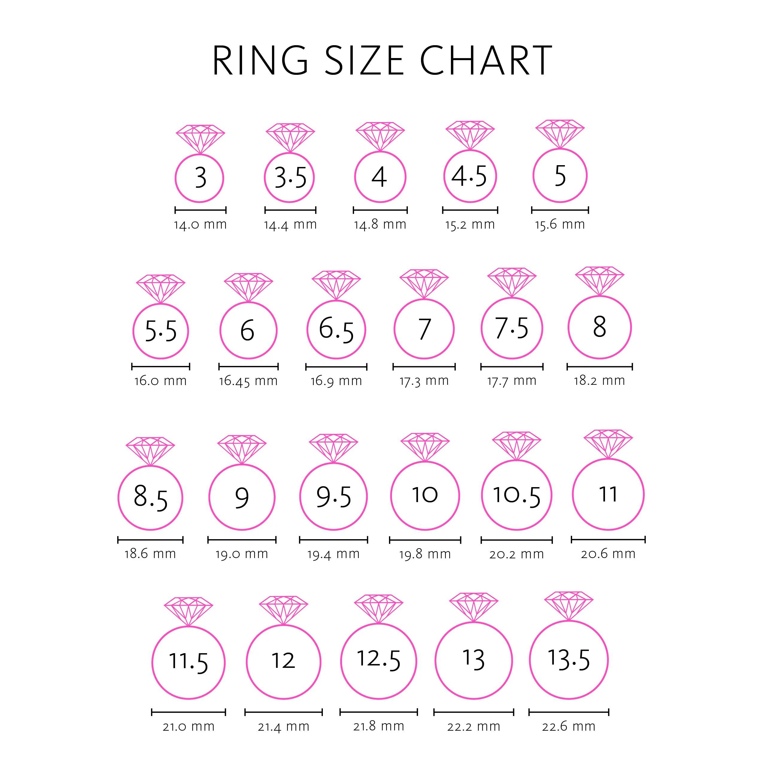 4 rows of circles with an illustrated gemstone on top to measure ring sizes