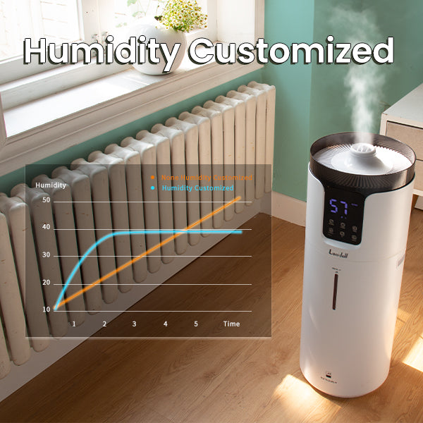 LACIDOLL 4.2 gal. Cool Mist Ultrasonic Whole House Humidifier 1000 Sq. ft. J19