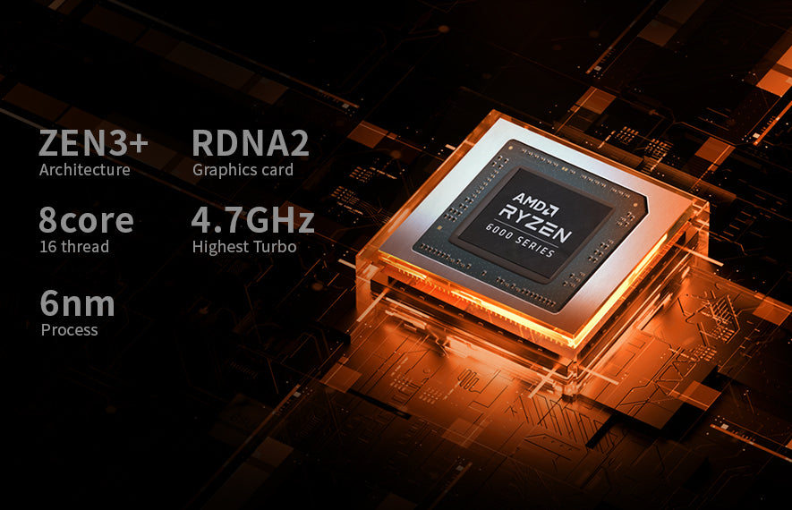新着商品】ONEXPLAYER 2- AMD® Ryzen® 6800U 在庫あり！
