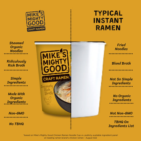 MMG vs typical instant ramen