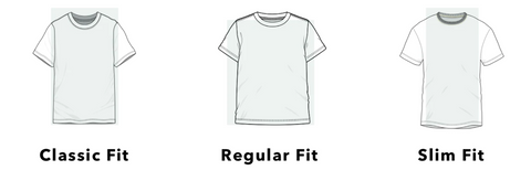 Do you know your different fits? Slim, regular & classic fit - Branded