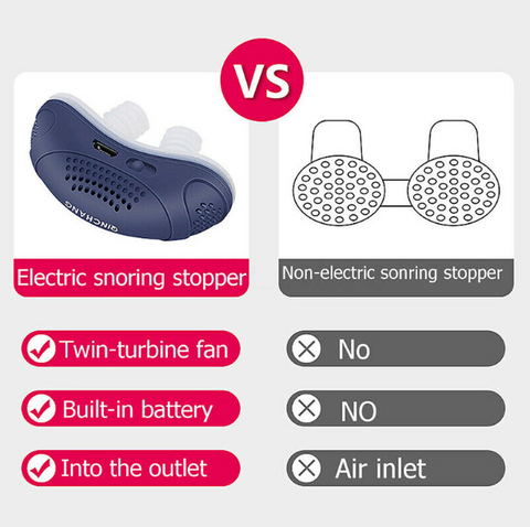 Micro CPAP Sleep Apnea Machine For Travel & Anti Snoring - CPAP Altern —  Korstal