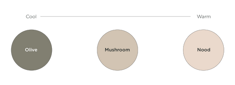 Comparison graphic showing Olive, Mushroom and Nood on a scale from cool to warm with Olive being the coolest tone and Nood being the warmest.