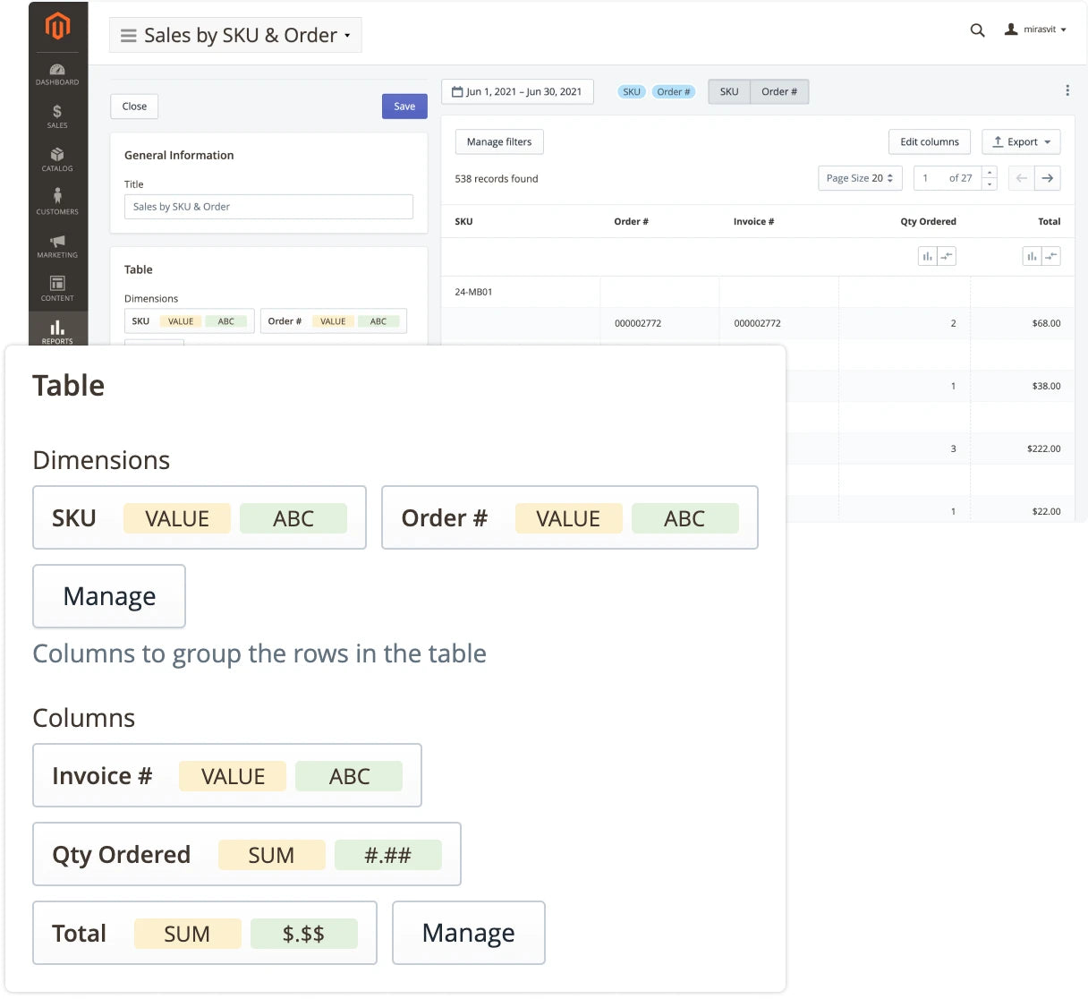 Custom Magento Reports