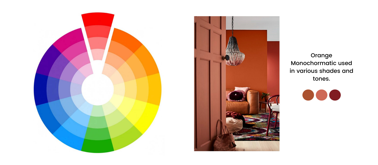 How to decorate your home with a Monochromatic Colour Scheme / Palette.