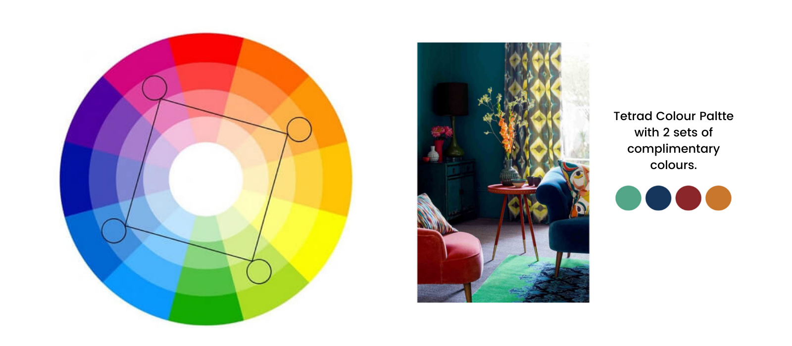 How to style your home with a Tetradic Colour Palette.