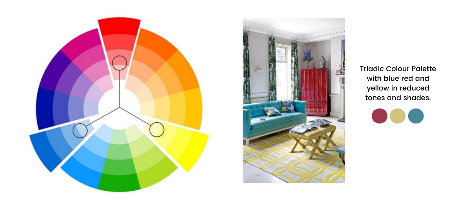 How to decorate your home with a Triadic Colour Palette.