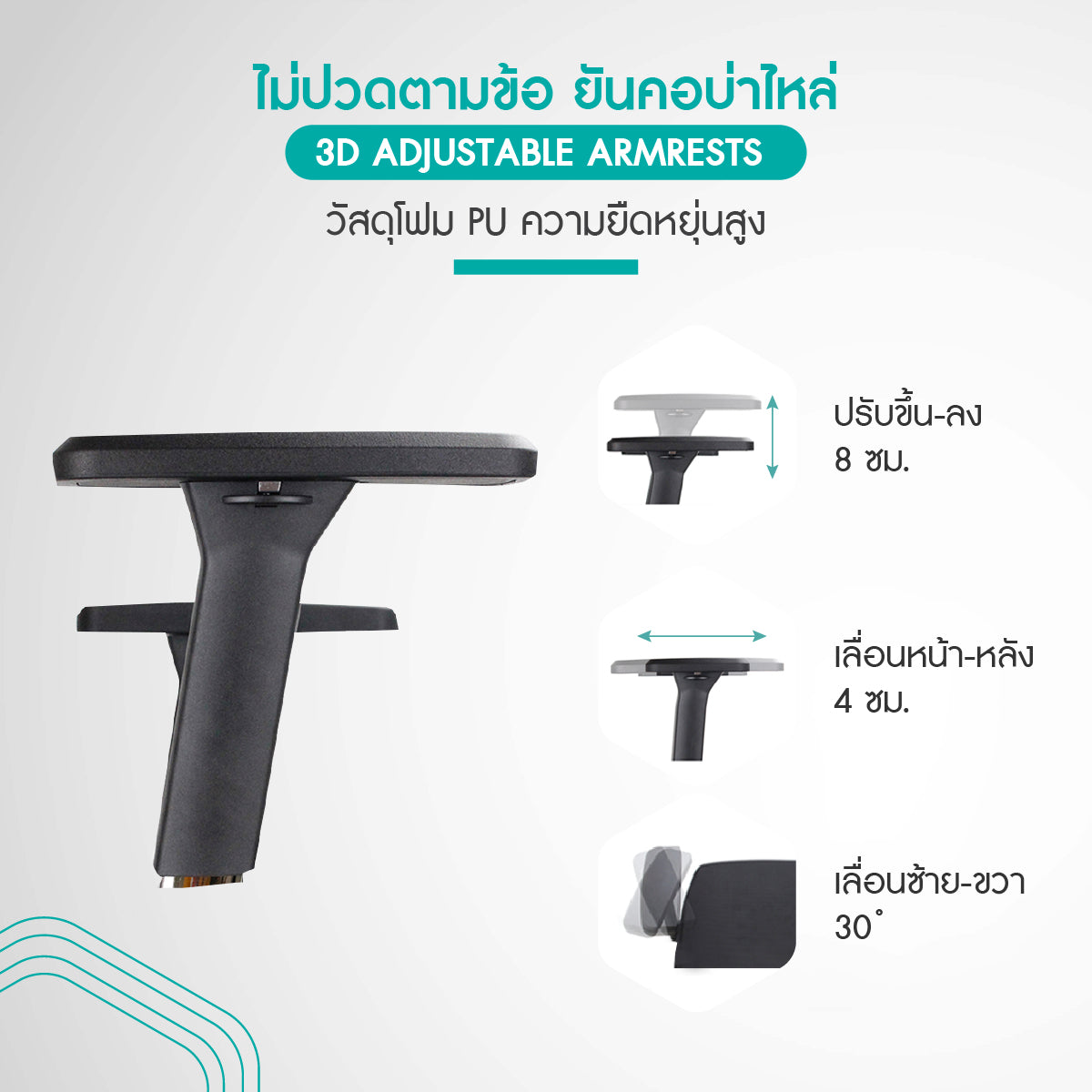 เก้าอี้สุขภาพ เก้าอี้ทำงาน เก้าอี้การยศาสตร์ เก้าอี้ ergonomic เก้าอี้คนตัวเล็ก เก้าอี้แก้ปวดคอบ่าไหล่ เก้าอี้ที่วางแขน3D