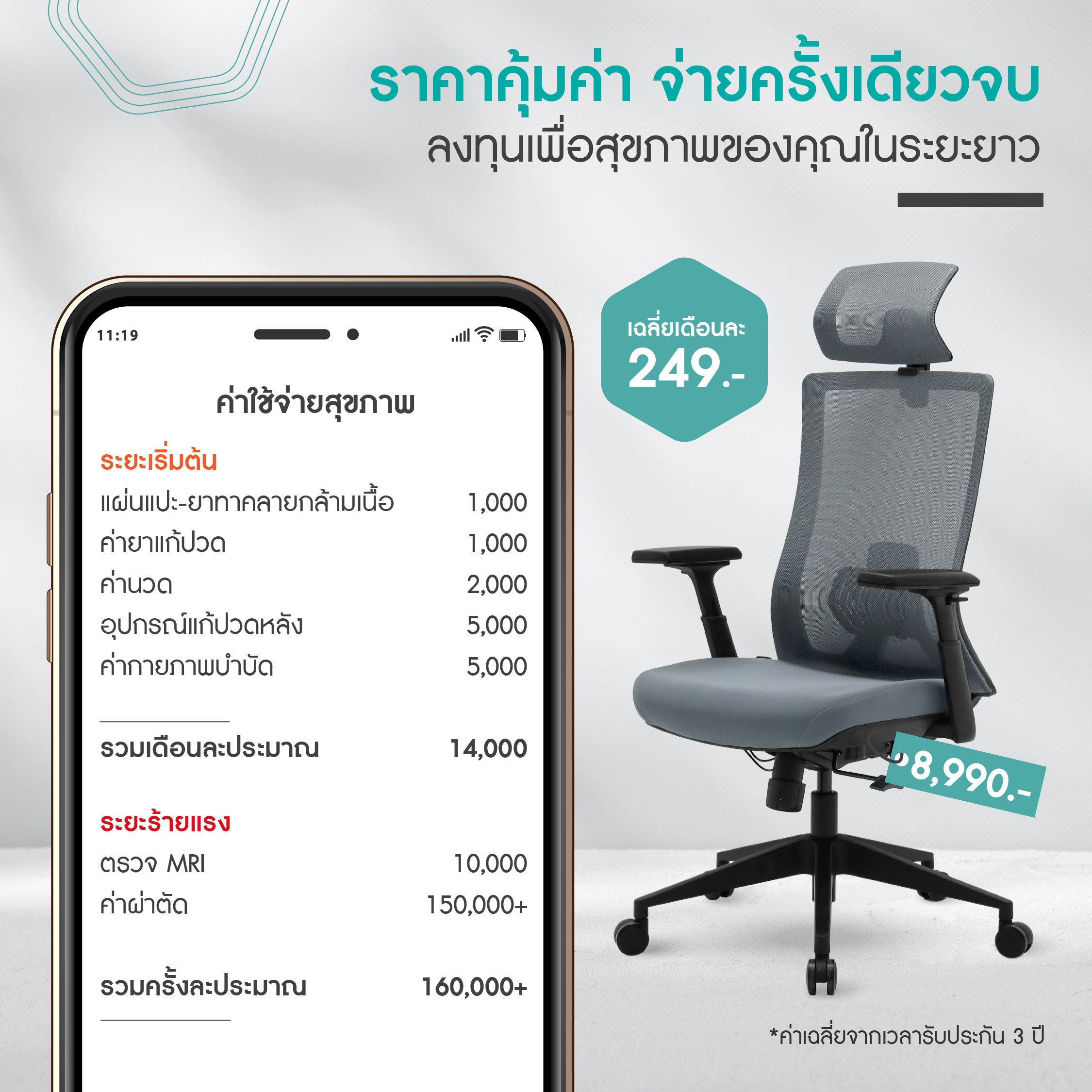 เก้าอี้สุขภาพ เก้าอี้ทำงาน เก้าอี้การยศาสตร์ เก้าอี้ ergonomic ลงทุนเพื่อสุขภาพ ออฟฟิศซินโดรม เก้าอี้คนตัวใหญ่ เก้าอี้คนตัวสูง ปวดหลัง ปวดคอบ่าไหล่ ปวดคอ ปวดไหล่ ปวดเข่า ปวดสะโพกร้าวลงขา