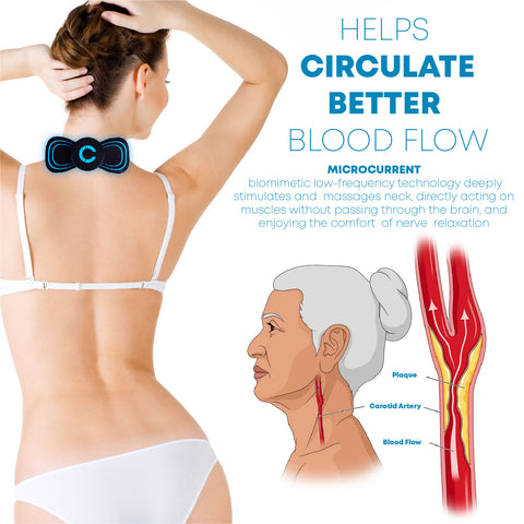 Microcurrent FastRelief Lymphvity NeckMassager
