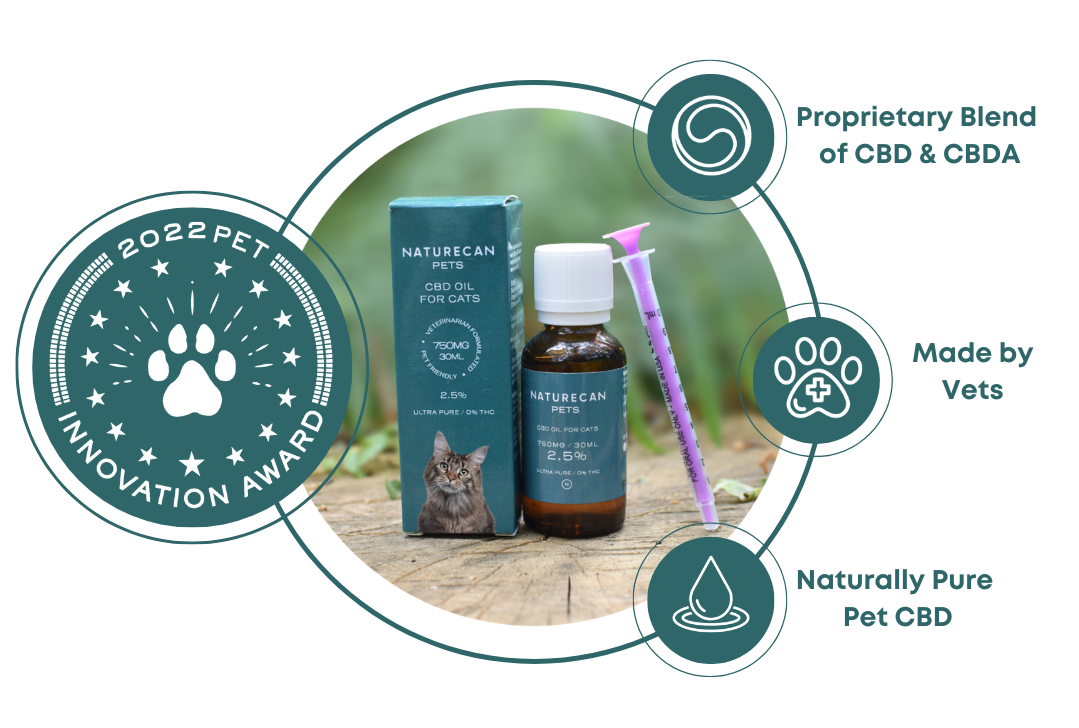 Cat CBD - Award Winning, Proprietary blend, made by vets, naturally pure pet CBD