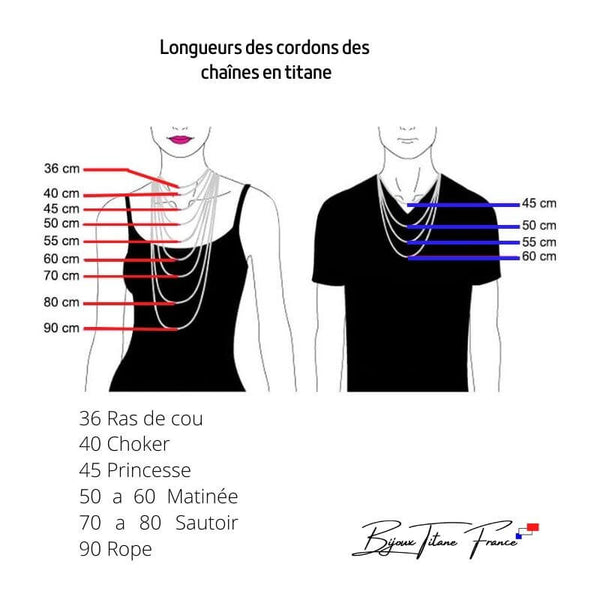 Guide des tailles de chaînes / Bijoux Titane France