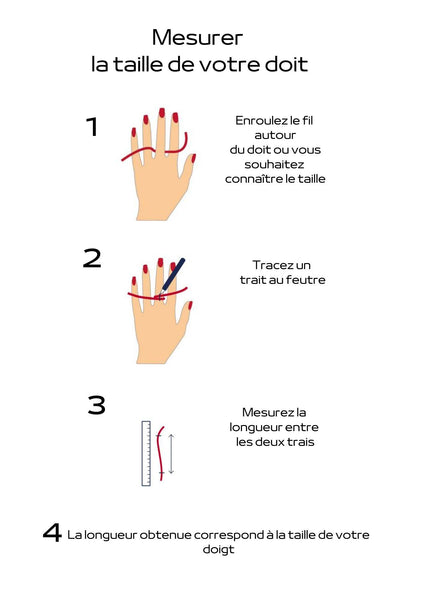 Guide des tailles de bagues / Bijoux Titane France