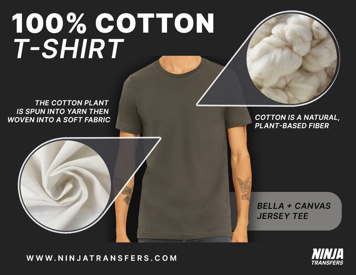 model wearing cotton shirt, photo of cotton fabric, extreme closeup of fibers
