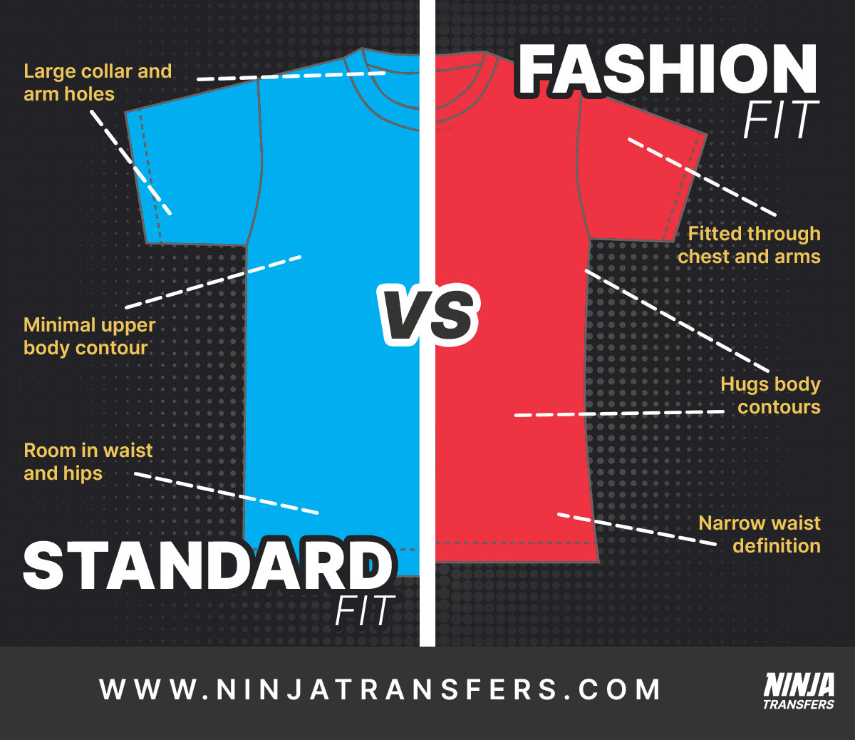 Diagram of two different T-shirt fit styles: one fashion fit, one standard, showing the differences