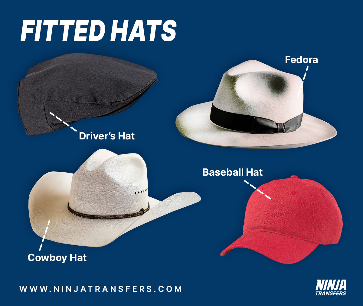 Infographic showing 4 examples of fitted hats