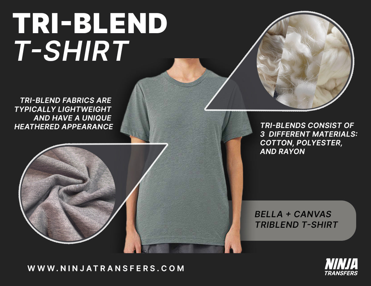 model wearing tr-blend shirt, photo of cotton fabric, extreme closeup of fibers