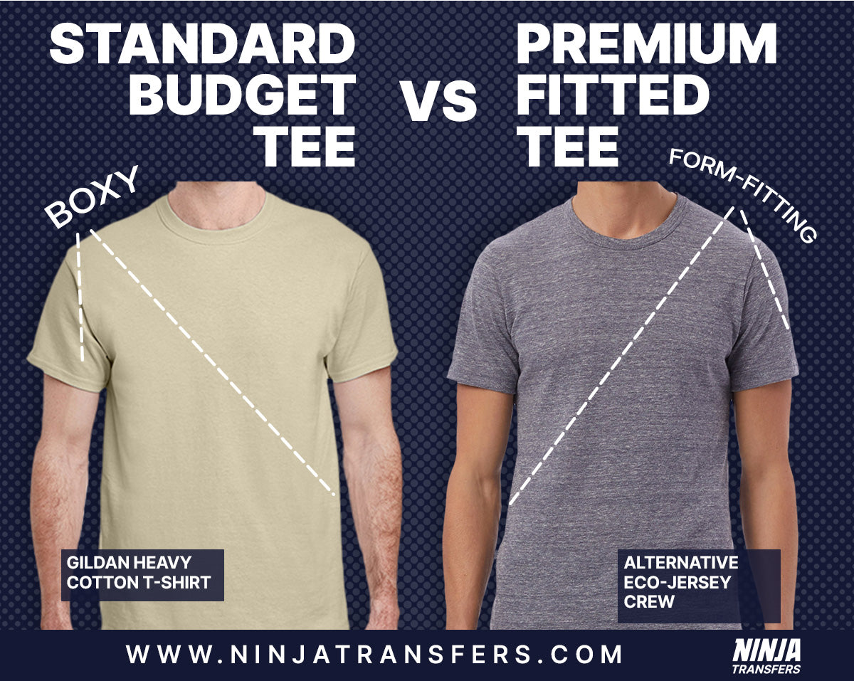 Side-by-side comparison of a premium fitted tee and a standard (boxy) budget tee