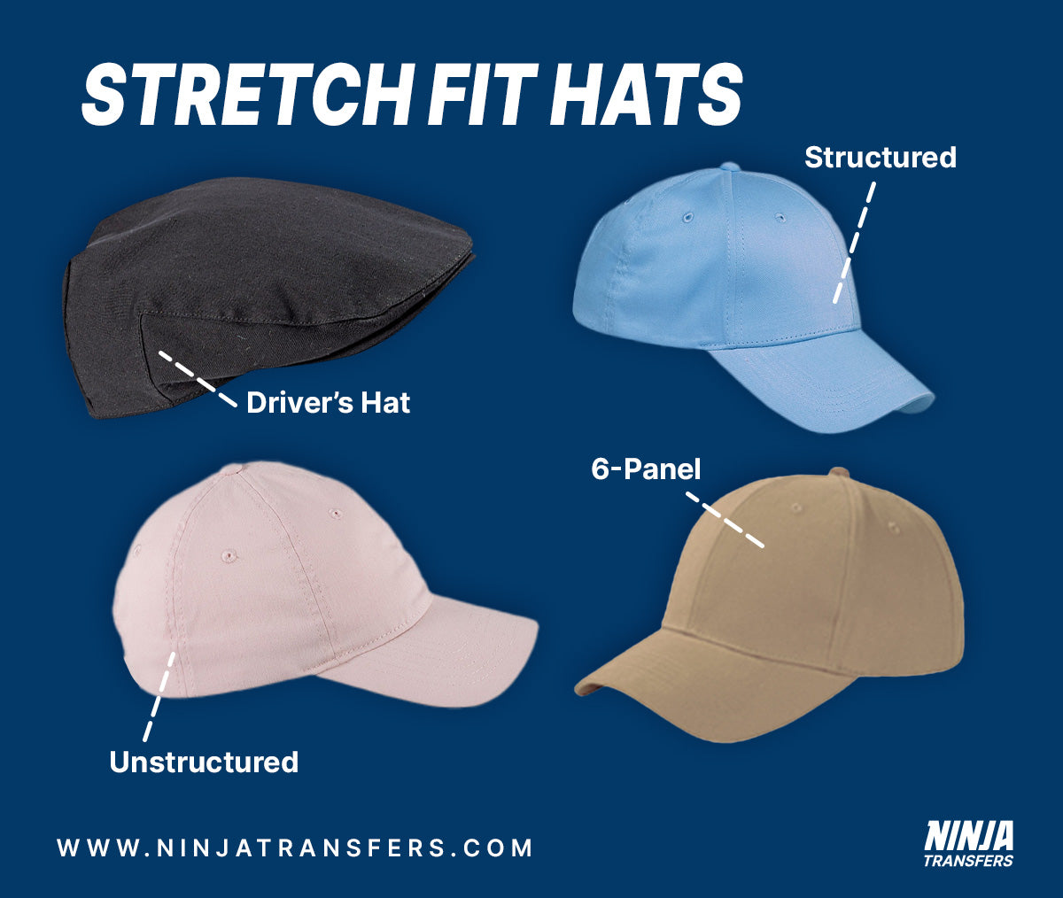 Infographic showing stretch fit hats. These are mostly baseball caps, so you could show different kinds