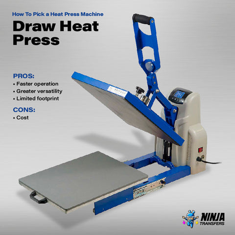 15 x 15 Hix Semi Automatic Clamshell Heat Press