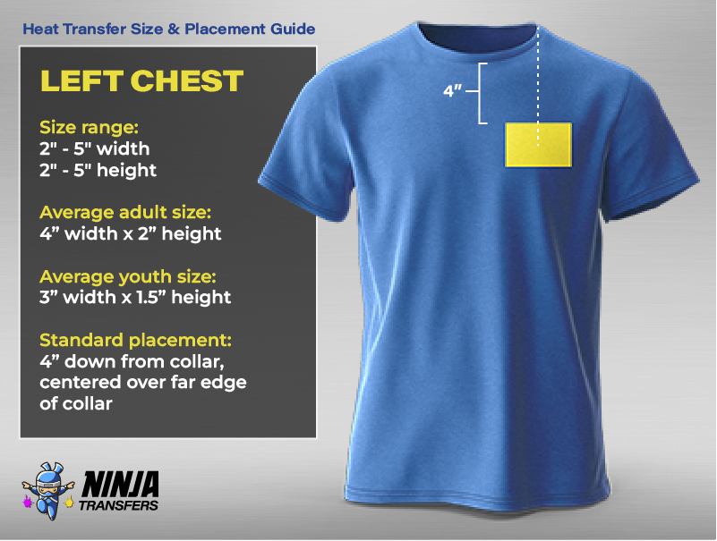 Heat Transfer Size and Placement Guide: Left Chest