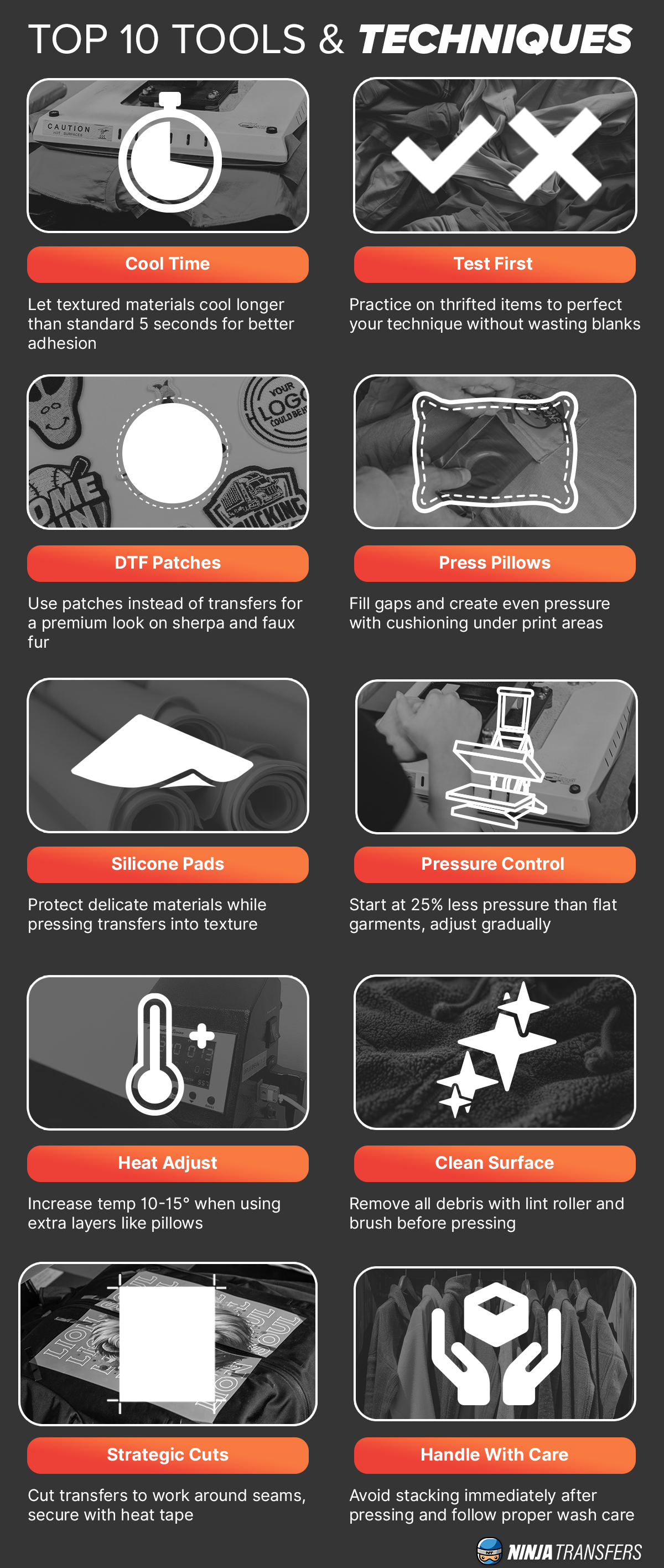 Infographic showing icons and brief summary for 'top 10 tools & techniques' listed above.