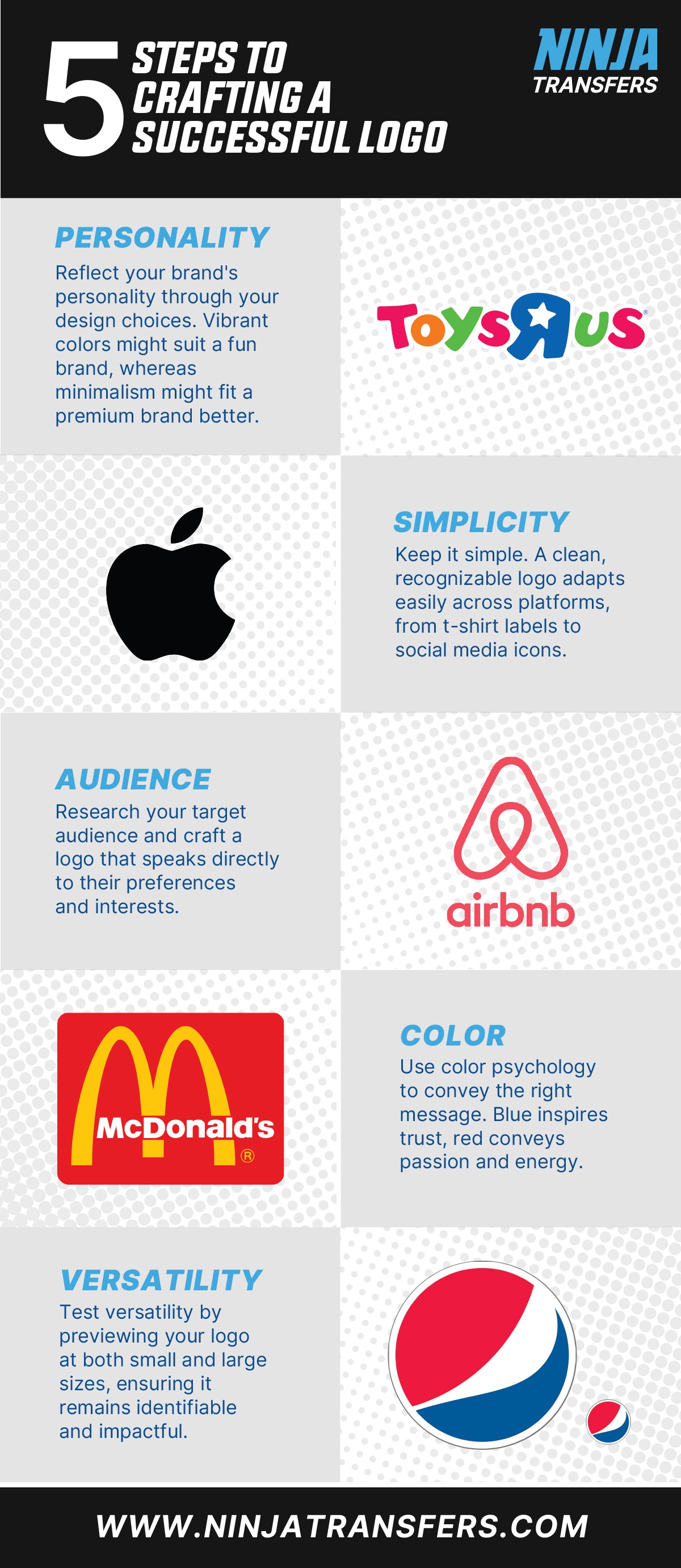 Examples of successful logos, showing different styles and approaches
